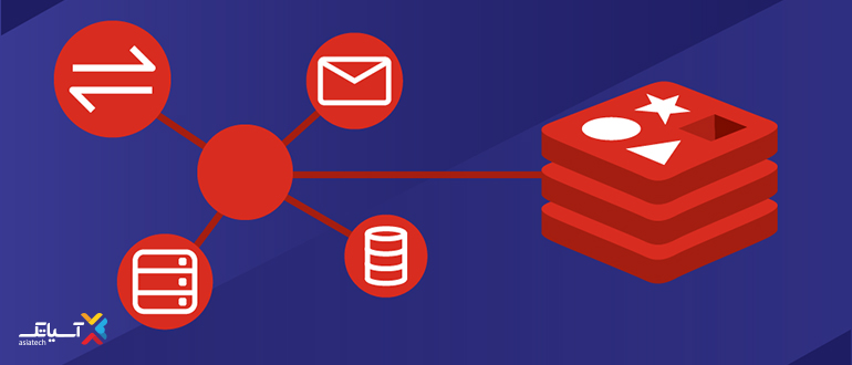 Redis فعالیت
