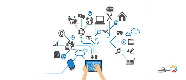 تکنولوژی های کاربردی در iot