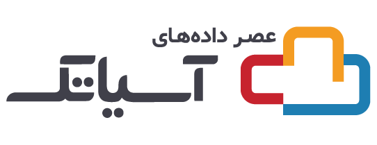 وبلاگ کلاد
