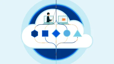سوء استفاده از Cloudflare R2 برای میزبانی صفحات فیشینگ