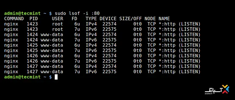 مراحل پیدا کردن برنامه با استفاده از پورت
