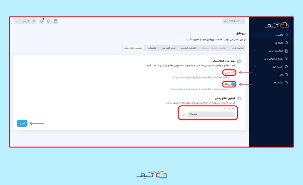 انتخاب روش اطلاع رسانی