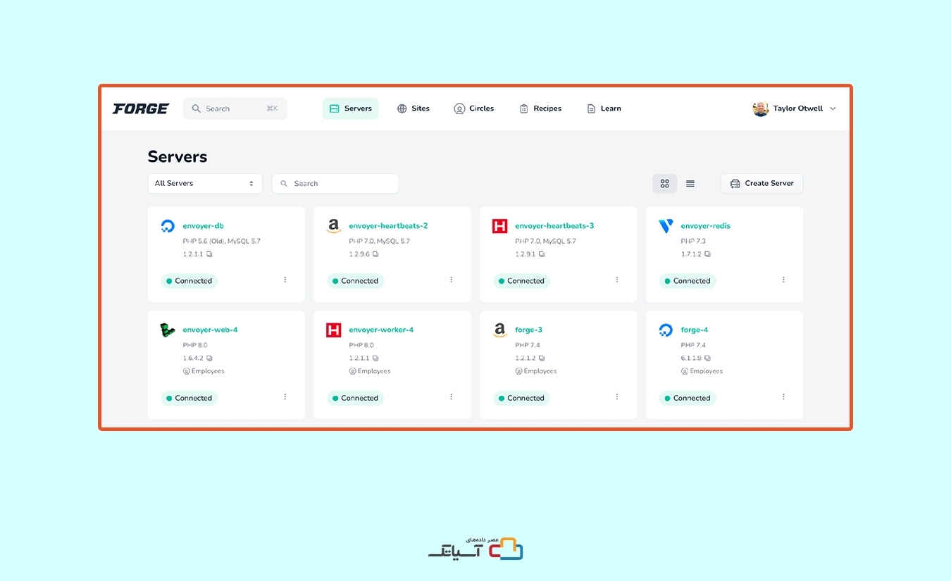 Laravel Forge
