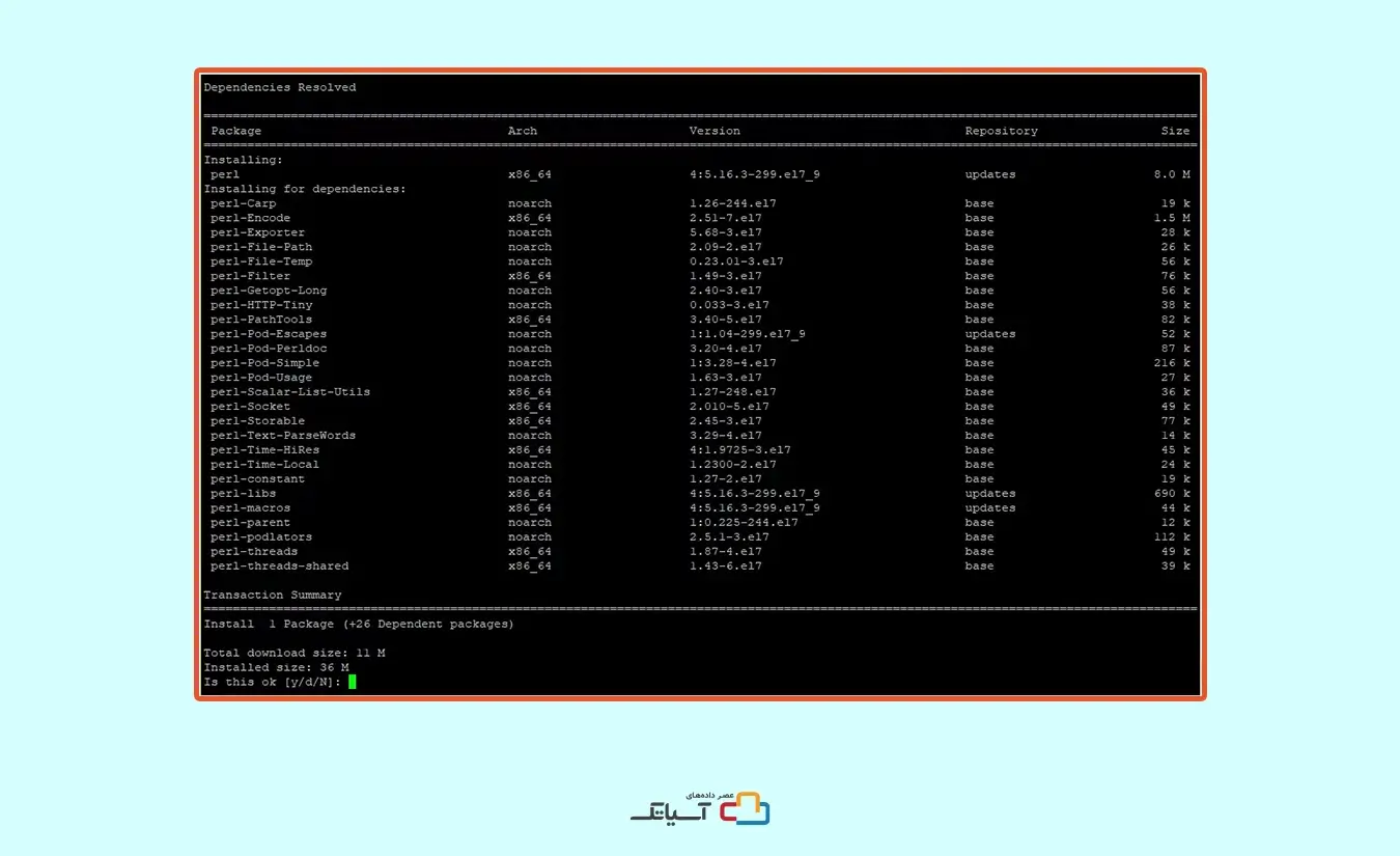 نحوه نصب cPanel بر روی CentOS 7 VPS یا سرور اختصاصی