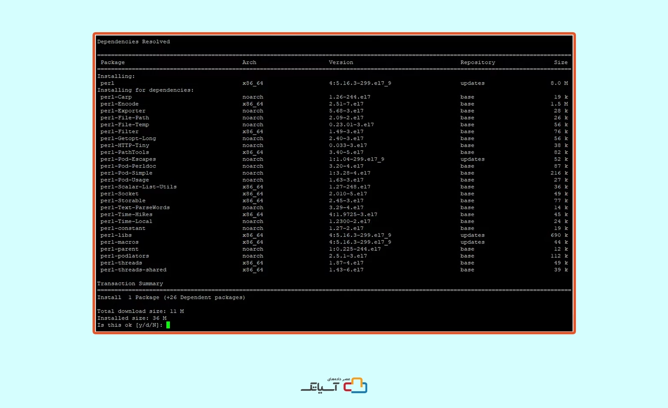 نحوه نصب cPanel بر روی CentOS 7 VPS یا سرور اختصاصی