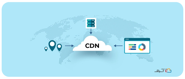 مزیت استفاده از cdn کلود