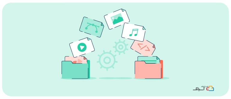 آموزش استفاده از WinSCP 