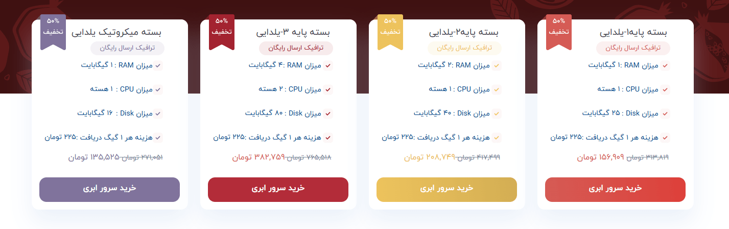 شب یلدا