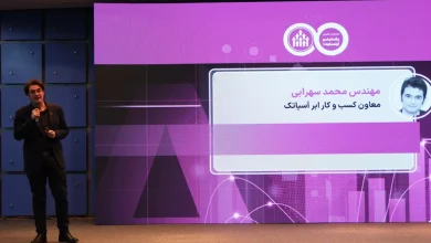 سخنرانان ویژه رشدینو اینسایت