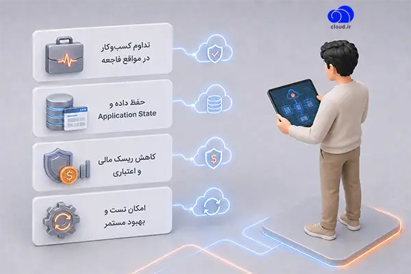 کاربرد سرویس DR