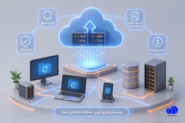 مزایای پشتیبانگیری ابری
