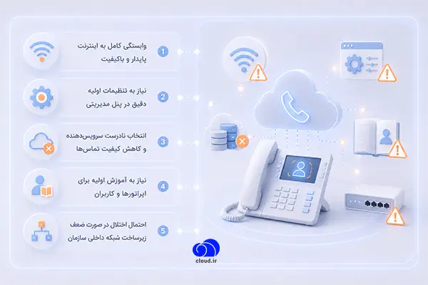 چالش‌های راه‌اندازی تلفن ابری