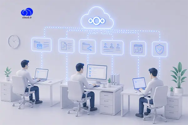 نکست کلود (Nextcloud) چیست و چه کاری انجام می دهد؟