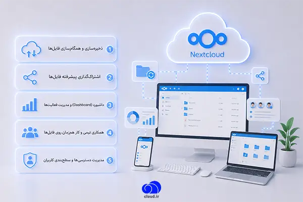 ویژگی های اصلی نکست کلود Nextcloud