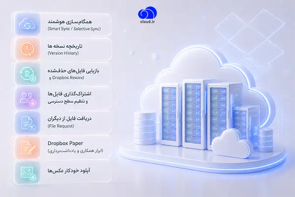 ویژگی ها و قابلیت های مهم Dropbox