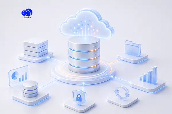 خدمات پشتیبان‌گیری و بازیابی اطلاعات در رایانش ابری