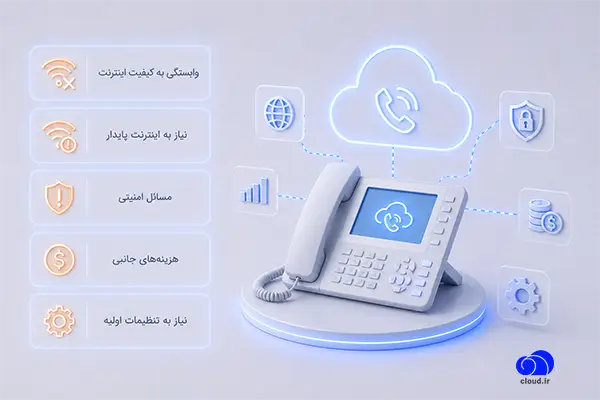 معایب مرکز تلفن ابری
