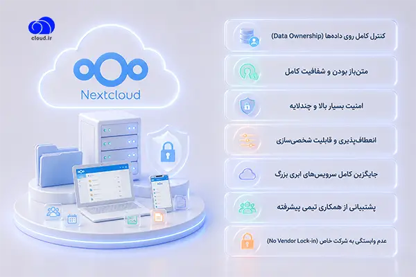 مزایای نکست کلود Nextcloud