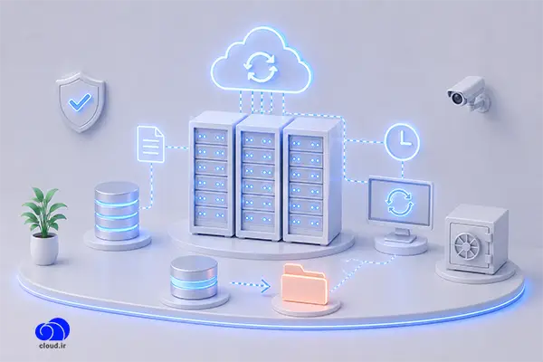 بکاپ و بازیابی در کولوکیشن