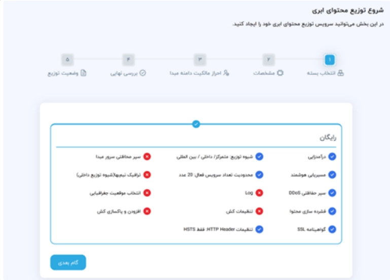 گام اول: انتخاب بسته